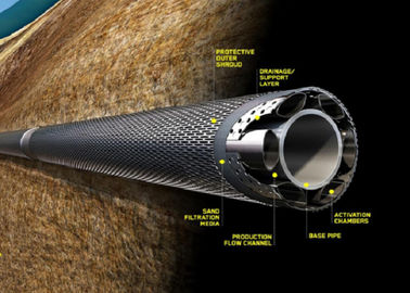 Water Well Screen Pipe For Crude Oil Refining / Mineral Processing Industry